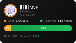NostrZap Stats