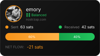 NostrZap Stats