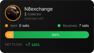 NostrZap Stats
