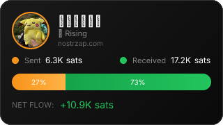 NostrZap Stats