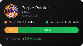 NostrZap Stats