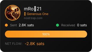 NostrZap Stats