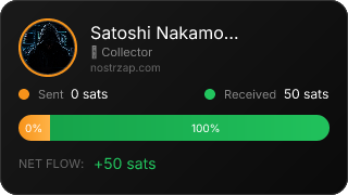 NostrZap Stats