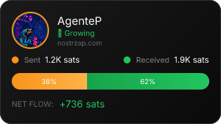NostrZap Stats