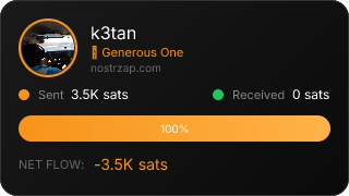 NostrZap Stats
