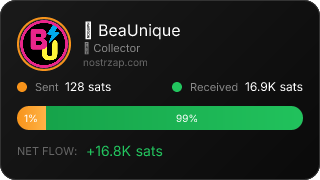 NostrZap Stats