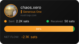 NostrZap Stats