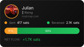 NostrZap Stats