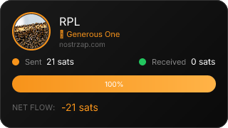 NostrZap Stats