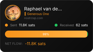 NostrZap Stats