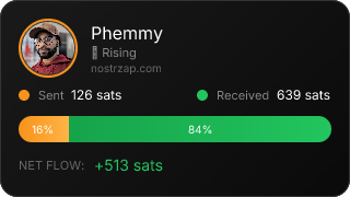 NostrZap stats badge