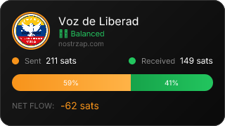 NostrZap Stats