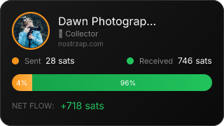 NostrZap stats badge