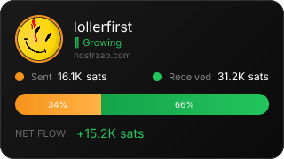 NostrZap Stats