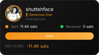 NostrZap Stats