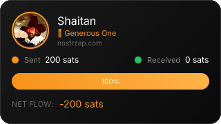 NostrZap Stats