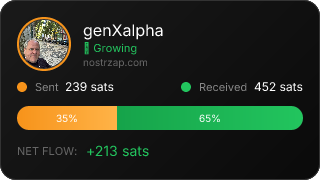NostrZap Stats