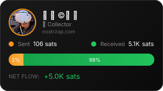 NostrZap Stats