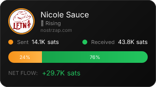 NostrZap Stats
