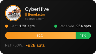 NostrZap Stats