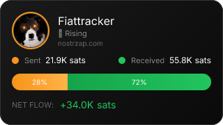 NostrZap Stats