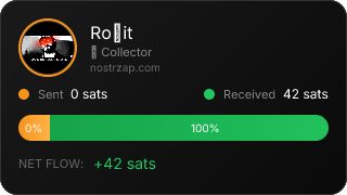 NostrZap Stats
