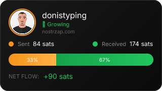 NostrZap Stats