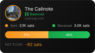NostrZap Stats