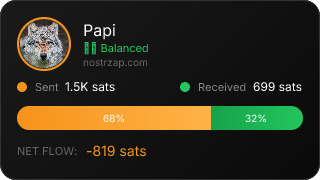 NostrZap Stats
