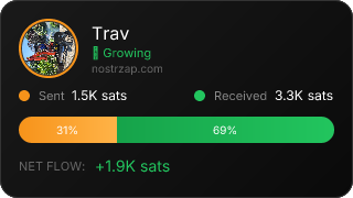 NostrZap Stats