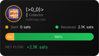 NostrZap Stats