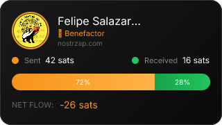 NostrZap Stats