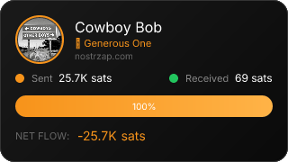 NostrZap Stats