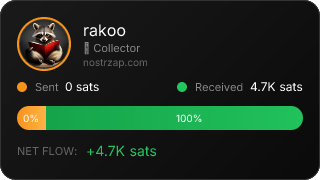 NostrZap Stats