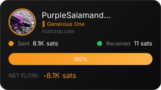 NostrZap Stats