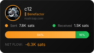 NostrZap Stats