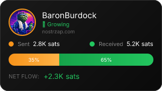 NostrZap Stats