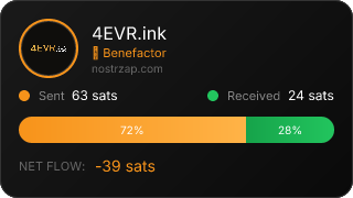 NostrZap Stats