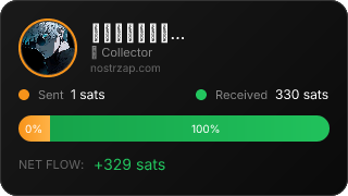 NostrZap Stats
