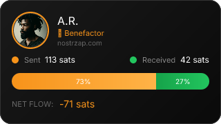 NostrZap Stats