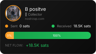 NostrZap Stats