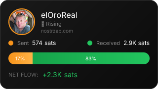 NostrZap Stats