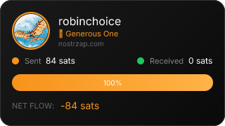 NostrZap Stats