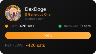 NostrZap Stats