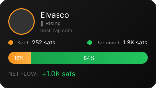 NostrZap Stats