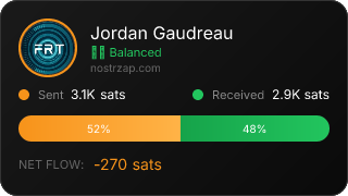 NostrZap Stats