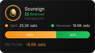 NostrZap Stats