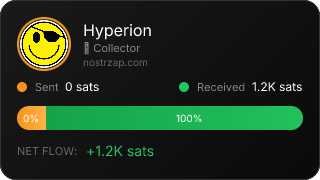 NostrZap Stats