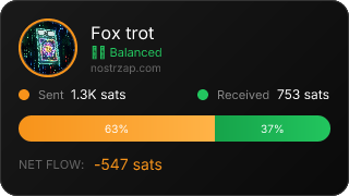 NostrZap Stats