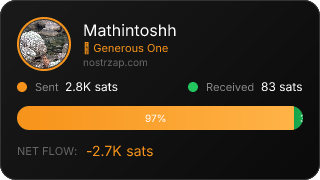 NostrZap Stats
